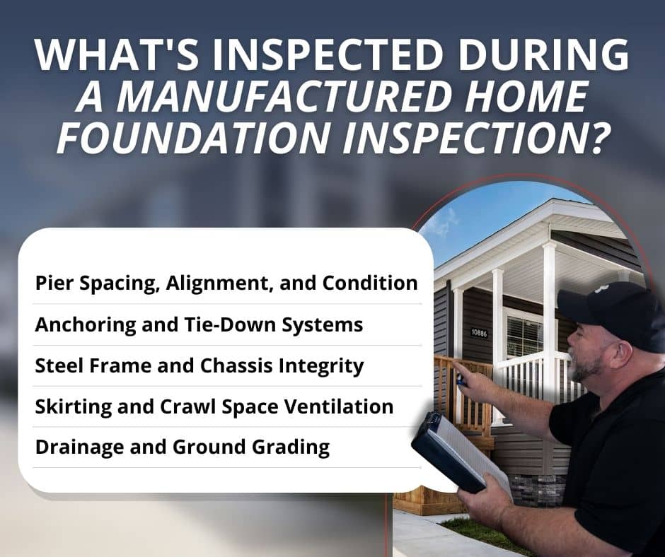manufactured home foundation inspection scope